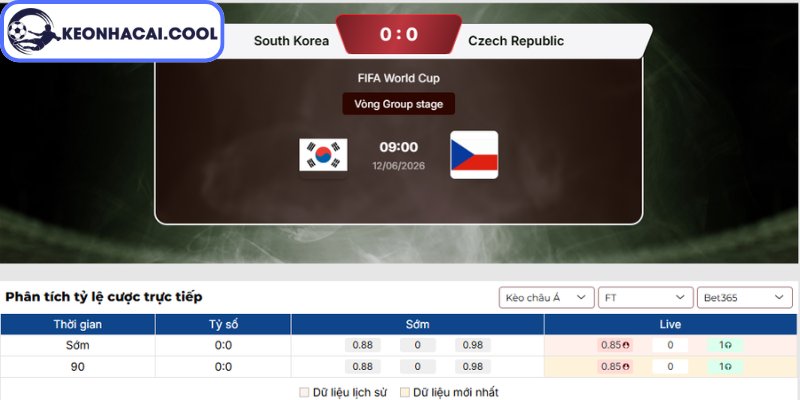 Soi kèo Hàn Quốc vs Cộng hòa Séc (09h00 12/06, FIFA World Cup) 3 Kèo tài xỉu trận Hàn Quốc vs Cộng hòa Séc (09h00 12/06, FIFA World Cup)