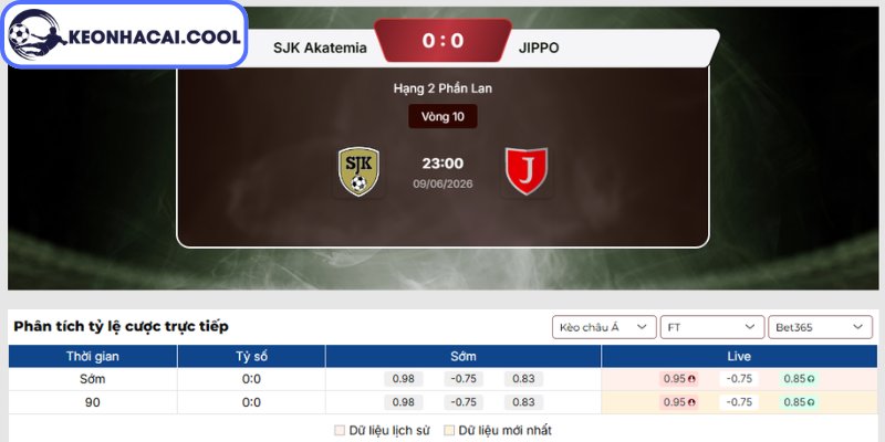 Soi kèo SJK Akatemia vs JIPPO (23h00 09/06, Hạng 2 Phần Lan) 3 Kèo châu Á trận SJK Akatemia vs JIPPO (23h00 09/06, Hạng 2 Phần Lan)